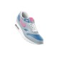Women's Comfortable Shoes Women's Comfortable Shoes